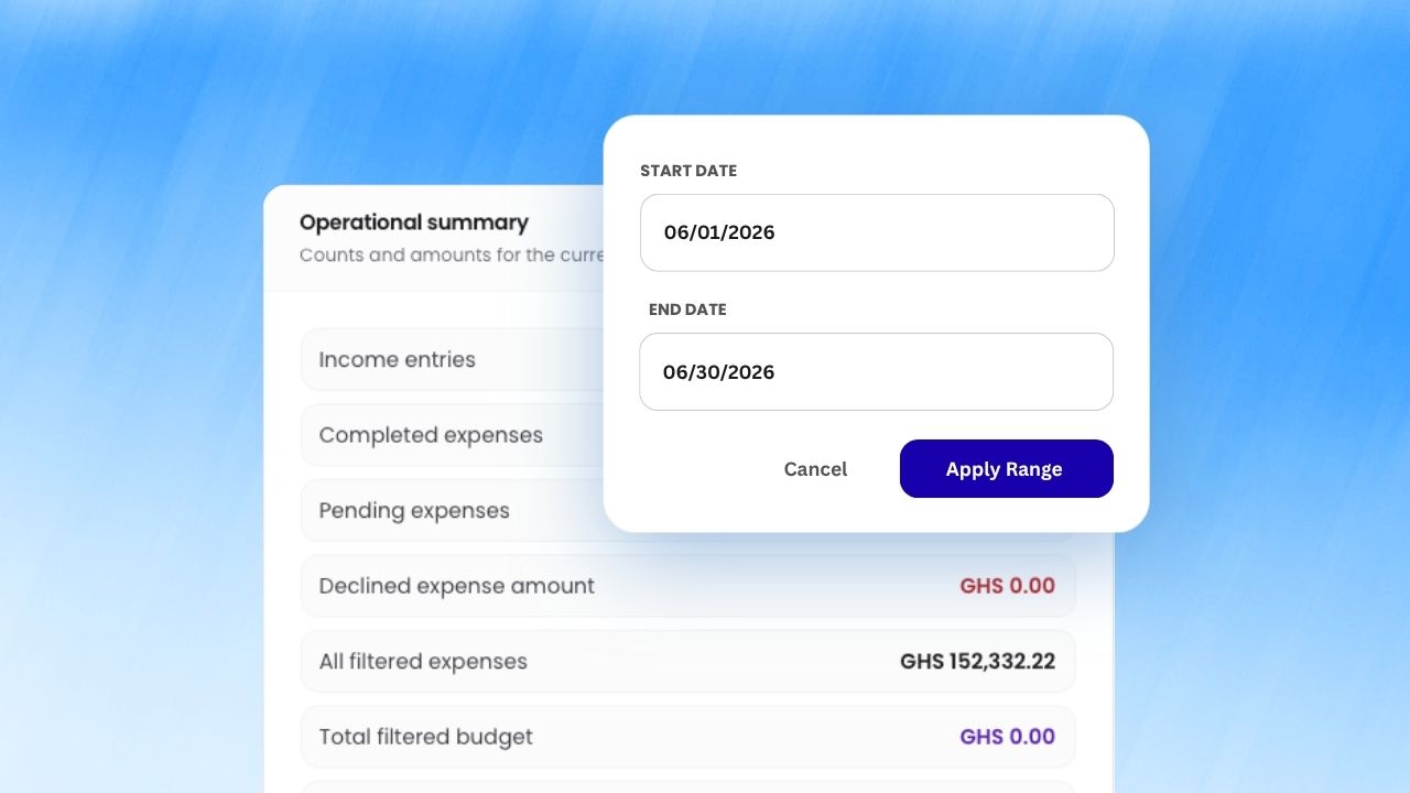 Step 2: Custom date-range financial reports workflow preview